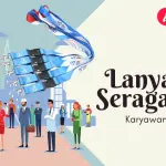 Lanyard Seragam Karyawan Murah (Diskon Besar Bulan Ini)